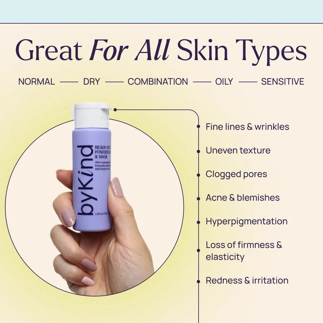 READY SET GLOW POWDER CLEANSER & MASK – By Kind